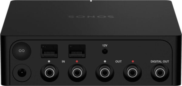 Sonos Port Wireless Streamer - back